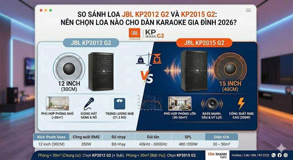 So Sánh Loa JBL KP2012 G2 và KP2015 G2: Nên Chọn Loa Nào Cho Dàn Karaoke Gia Đình 2026?